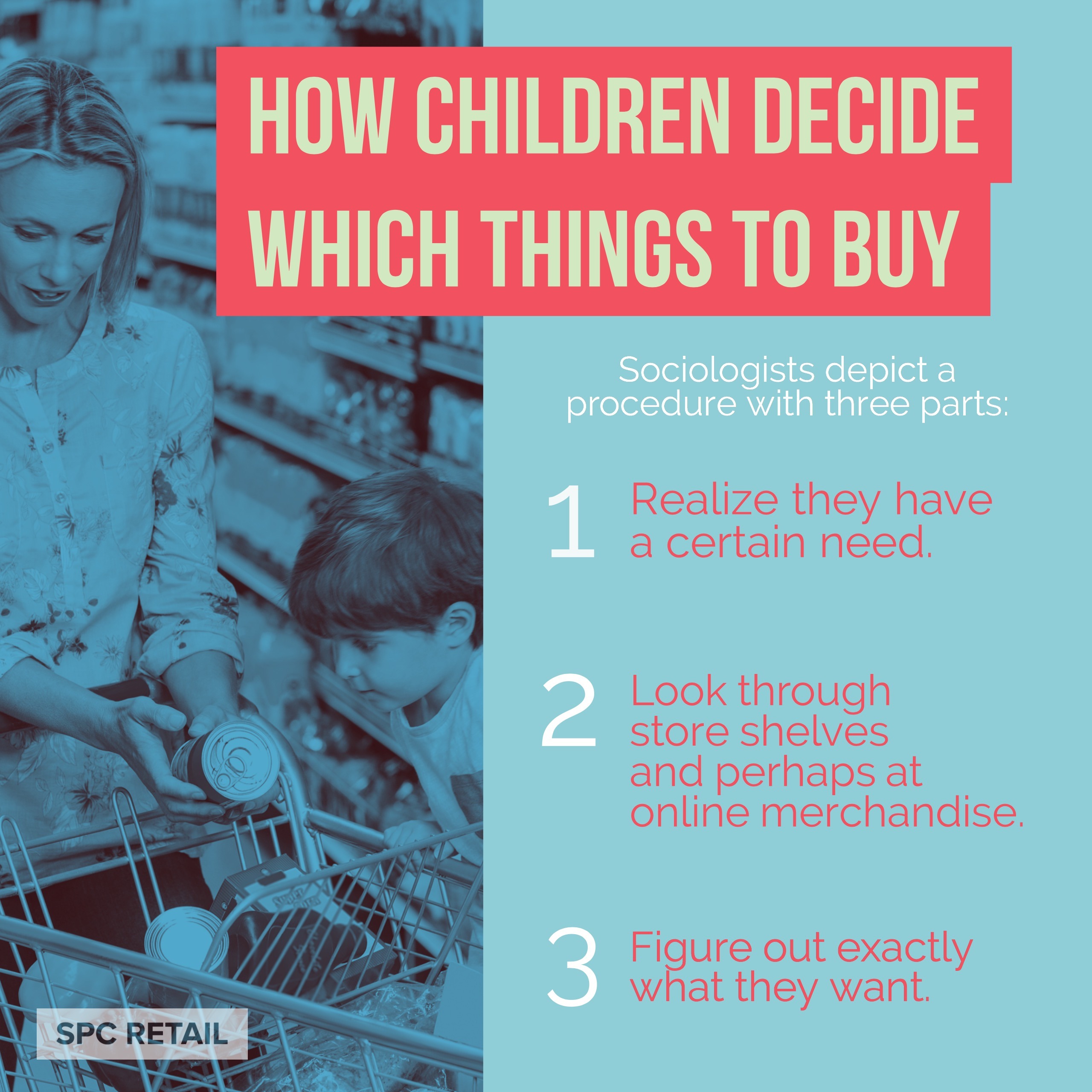 how children decide which things to buy infographic