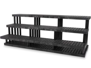 Standard Three Step Display